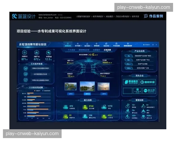 大屏与小屏互动不再割裂 跨屏连续性体验设计成为重点