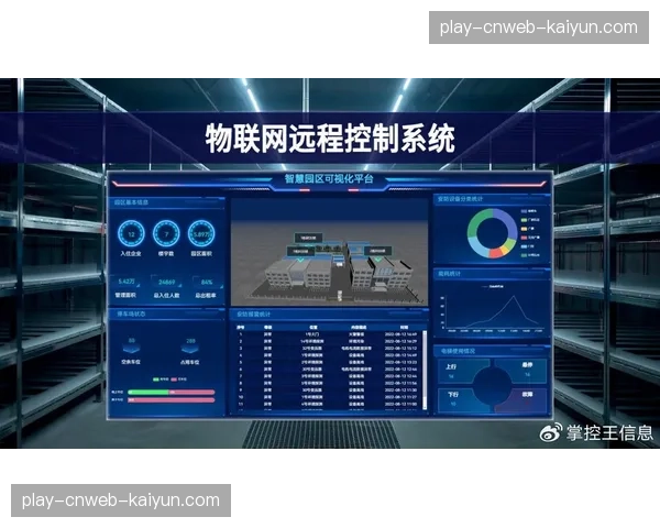 场内物联网设备数据接入直播系统 丰富实时数据可视化维度