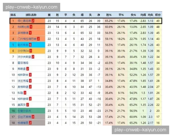 战术板:剖析尤文图斯如何通过中场三角传递,在低控球率下维持进攻威胁 战术板:剖析尤文图斯如何通过中场三角传递,在低控球率下维持进攻威胁